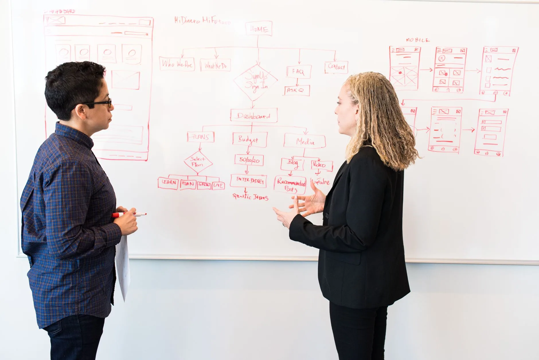 Deux professionnels réfléchissant devant un tableau blanc